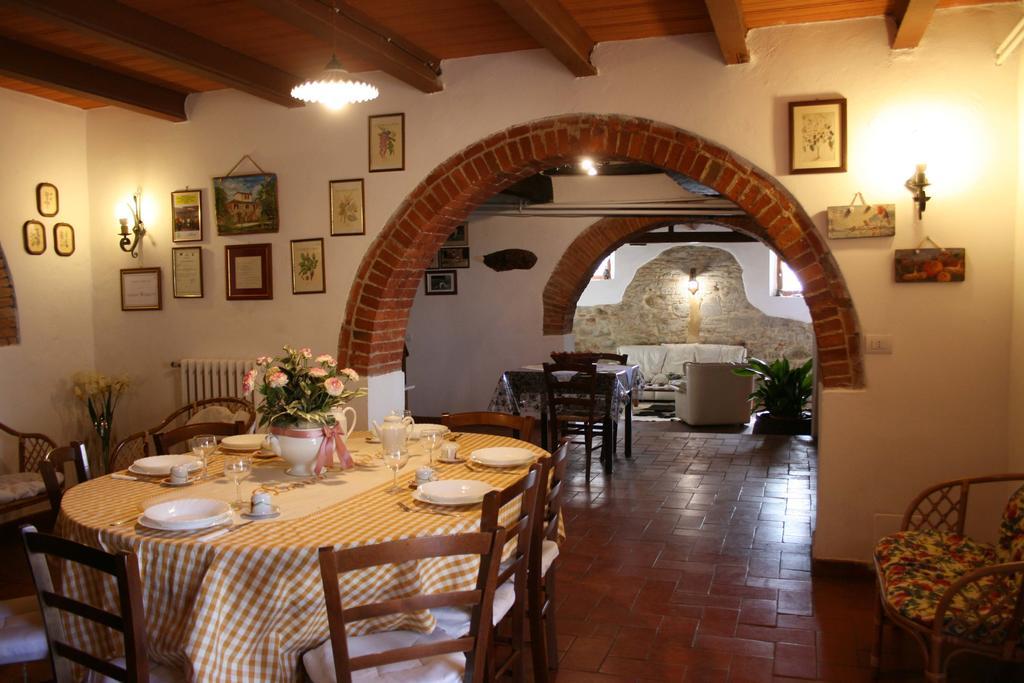 Agriturismo Podere Caggiolo - Swimming Pool & Air Conditioning Marciano della Chiana 객실 사진